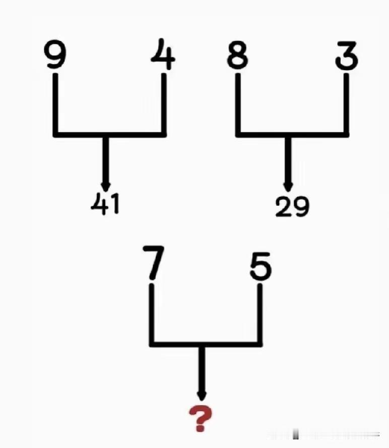？号处填几？我想应该填40，来判断一下我填的对吗？l