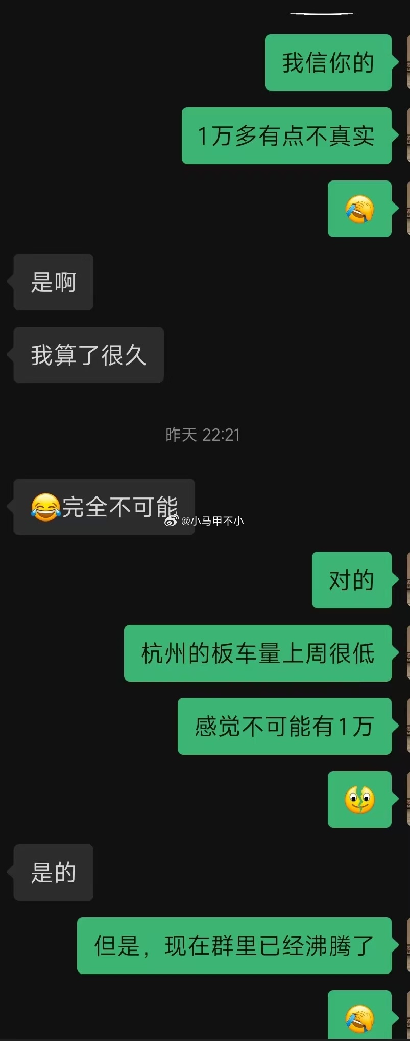 我坦白，昨晚就知道小米上周六千多了，今天没有一丝丝意外。昨晚很多人被1.1万骗了