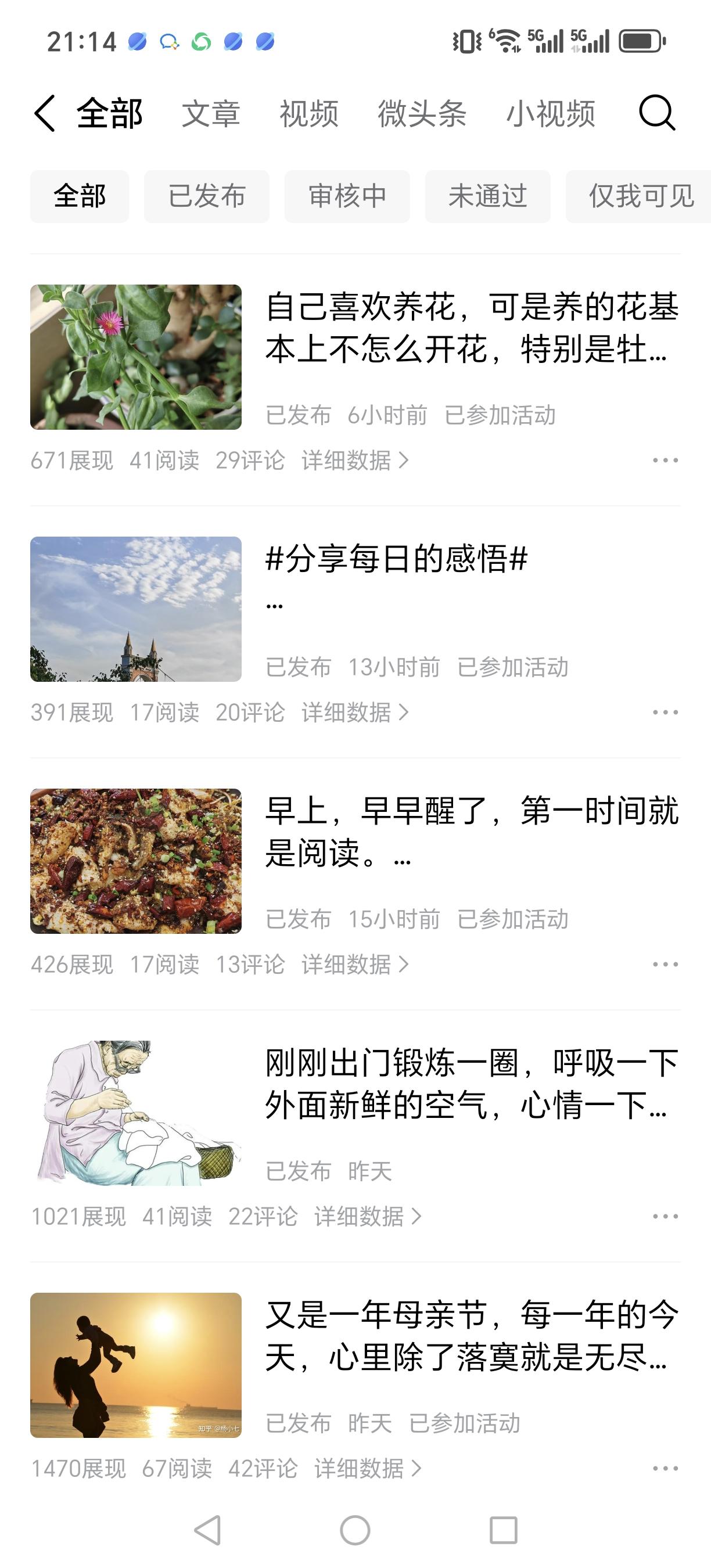 这几天，不管写什么，都没有展现量，也没有阅读量，不知道为什么？

大家看看这个账