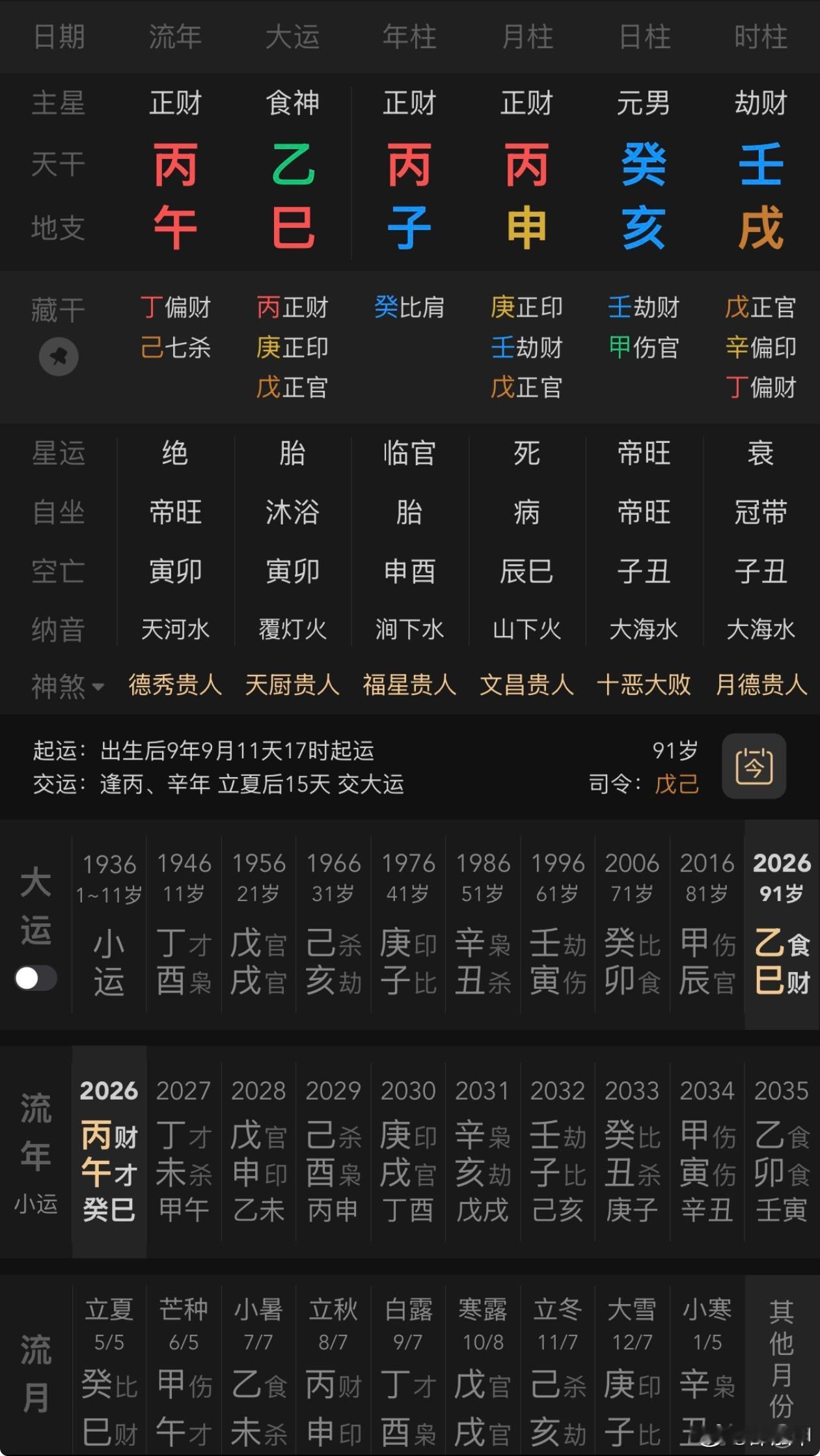谢贤去世去年分析谢霆锋8字网页链接的时候，预测过他这三年父亲有Z，有粉丝留言分析
