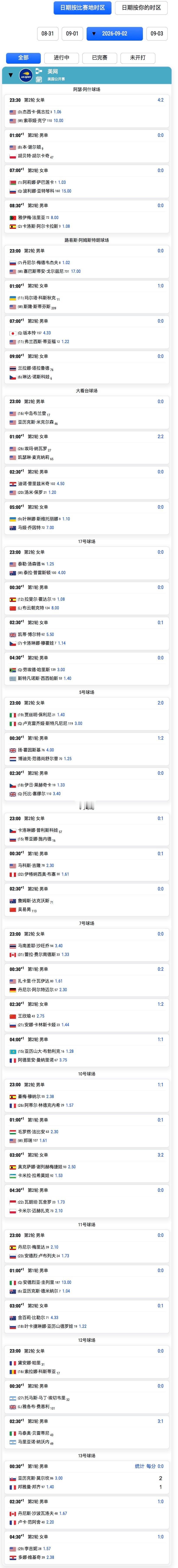 美网2026 第4️⃣比赛日赛程(9.3)🇨🇳中国球员：小布打首轮补赛，吴易
