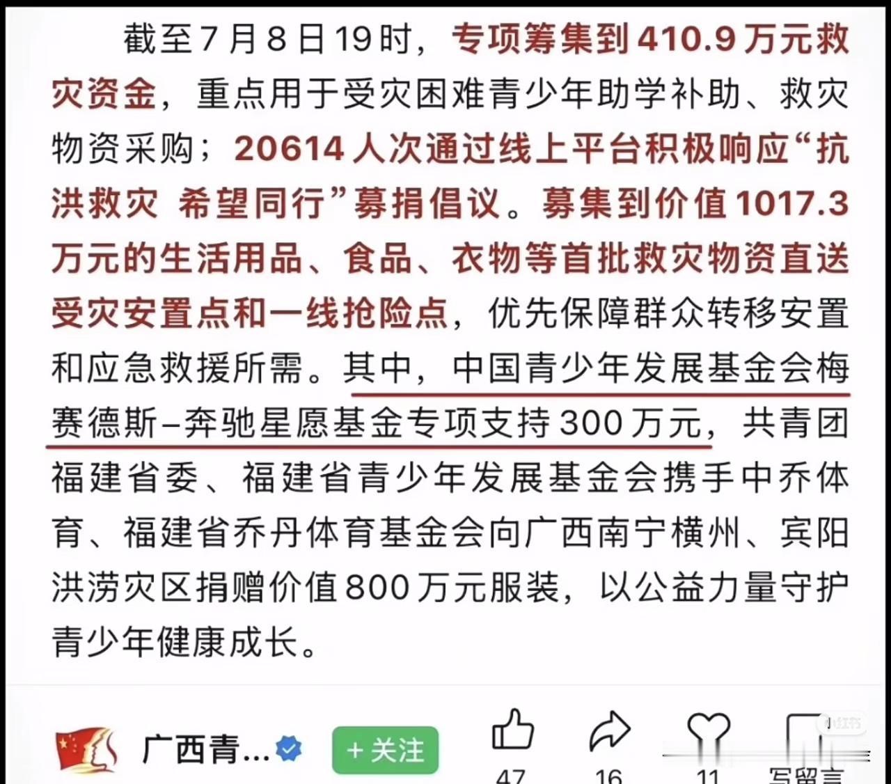 王楚钦和梅赛德斯奔驰基金会，一共为广西洪灾，筹集到300万元募捐款。

在今晚的