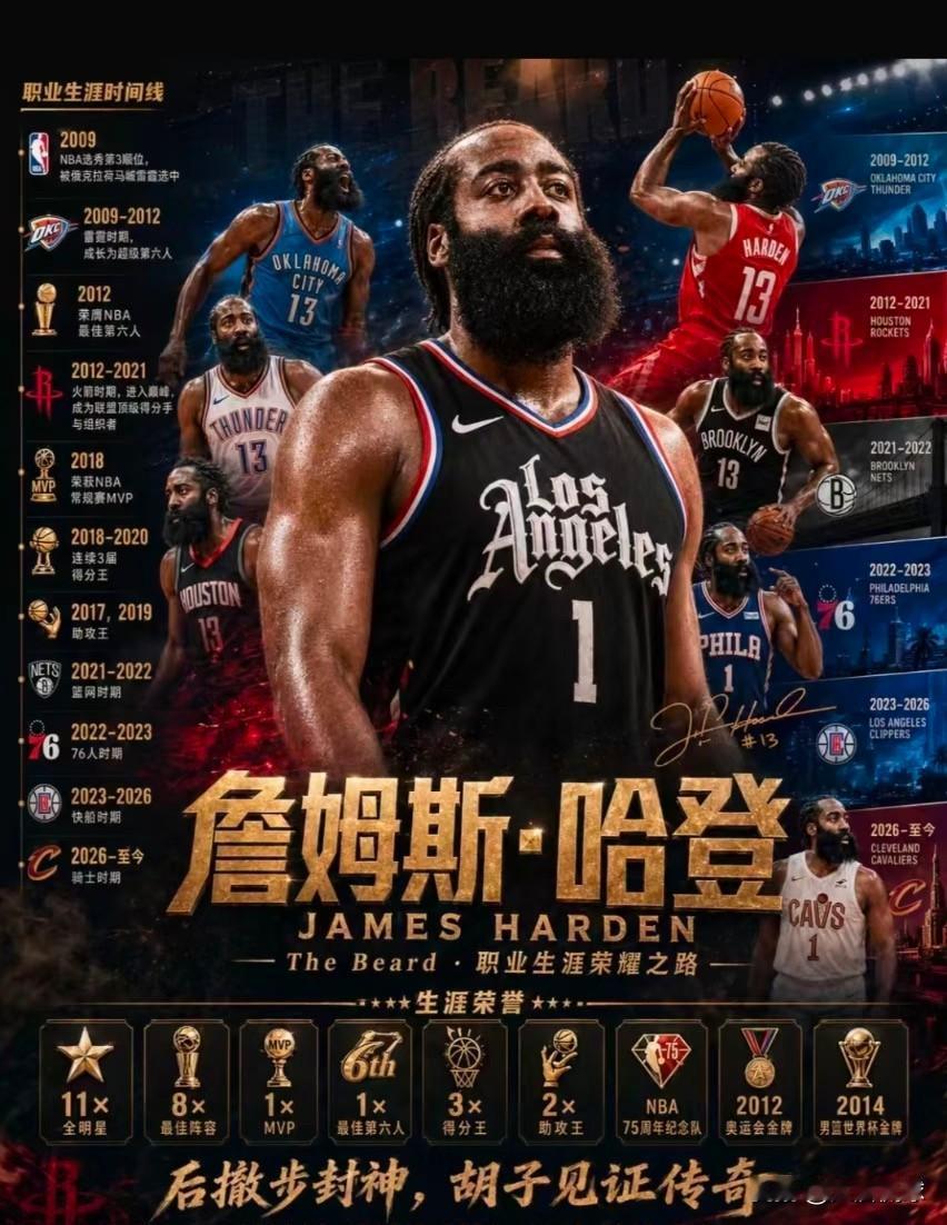 别看哈登还能拿23分就觉得他离退远，老将这油箱啊，看着还有油，其实全是水，跑两步
