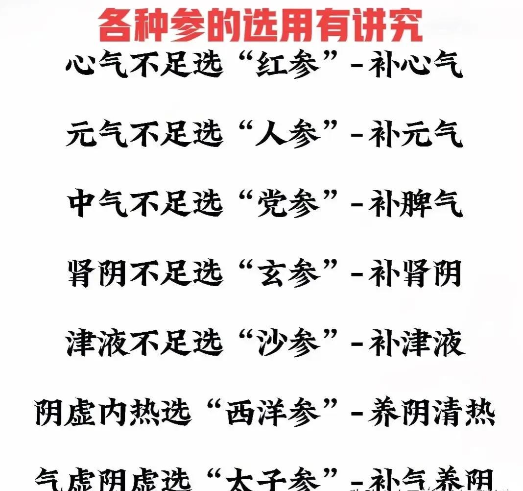 人参、党参、西洋参、太子参，这些中药材你分得清吗？它们的功效和适用人群可都不一样