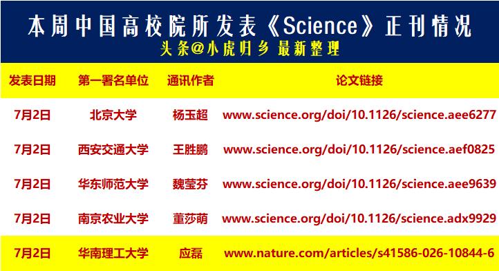 7月2日，最新一期国际权威期刊《SCience》出刊，北京大学、西安交通大学、华