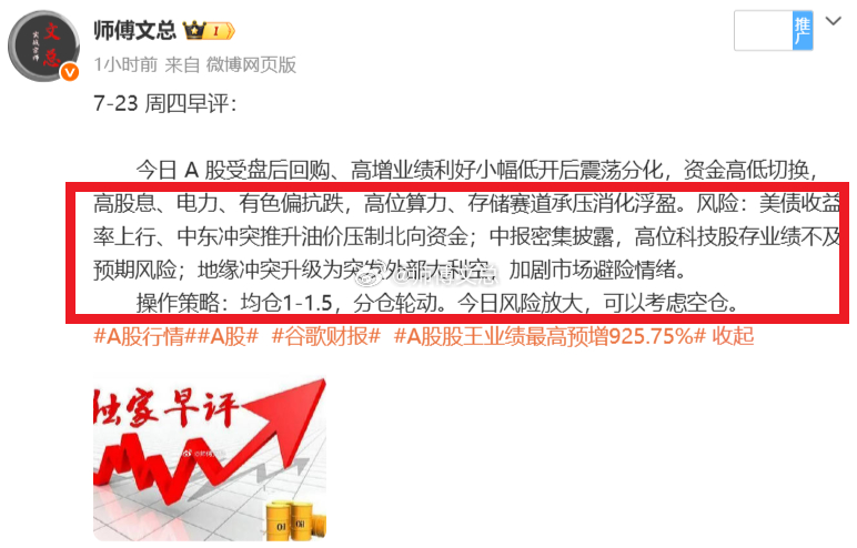 盘中点评：大盘走势再度印证文总早评判断，前瞻逻辑逐一兑现。此前提示美债收益率走高