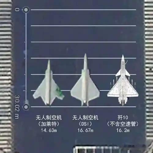 有人机+无人机：空战新纪元，中国忠诚僚机如何让战机战斗力翻倍
 
2025年11