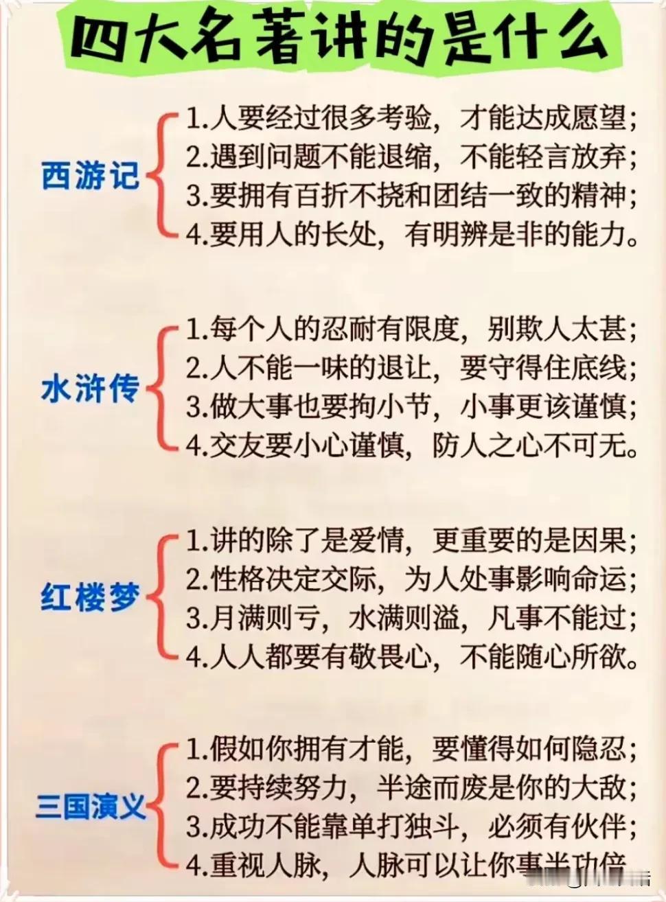 四大名著都讲什么？

西游记，主角不是人，都是各种神仙和妖魔鬼怪。讲人要经过考验