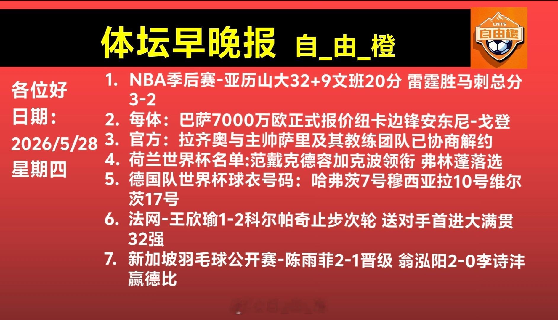 自由橙体坛早晚报每日橙语