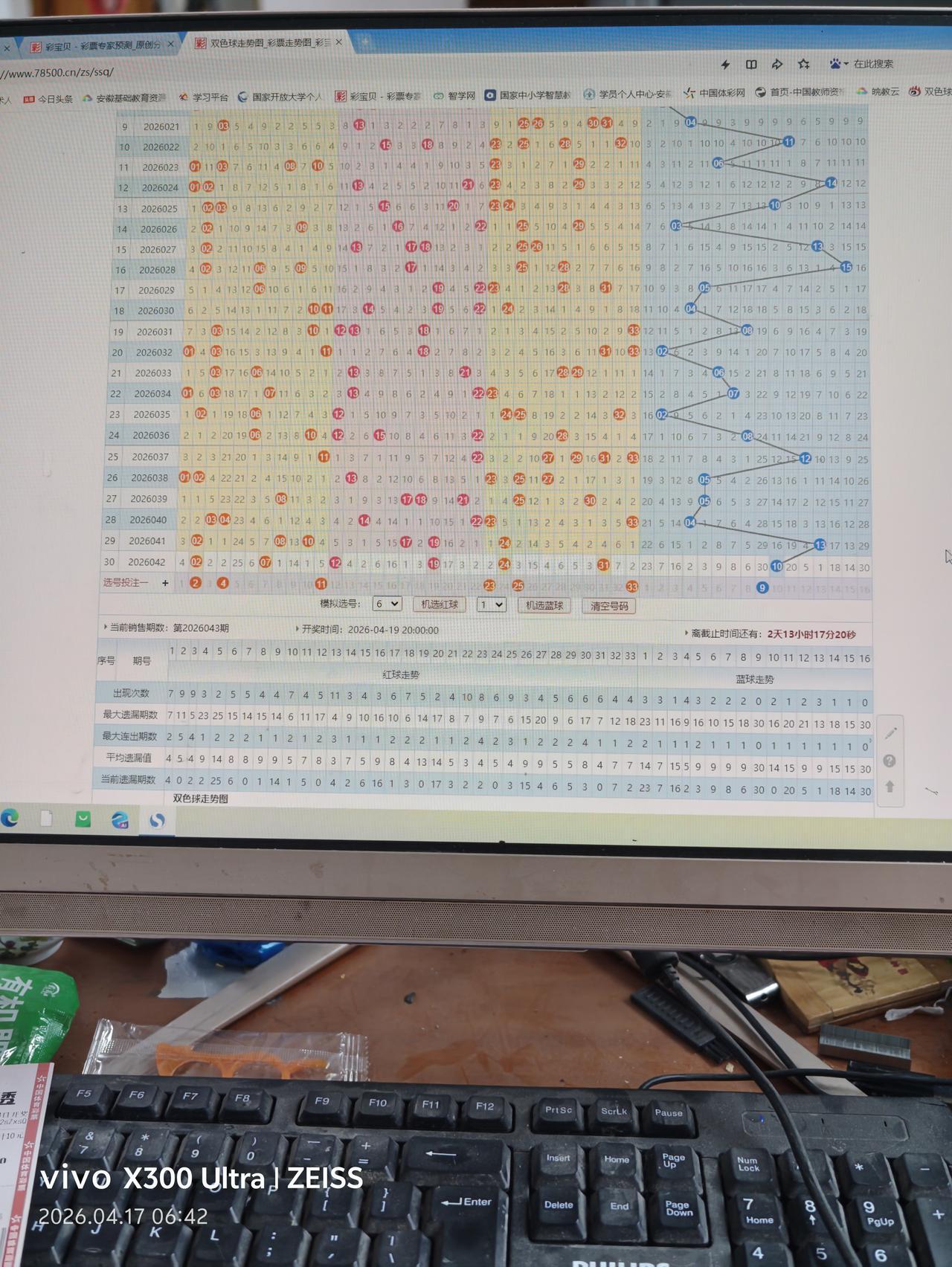 双色球26043期
    02   04  11  23  25  33+09