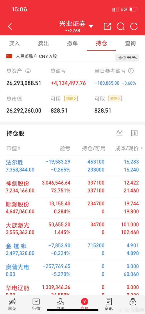 🔥4月24日同花顺热股榜前十🔥这些方向正在被资金盯上，值得多看两眼：1. 亨