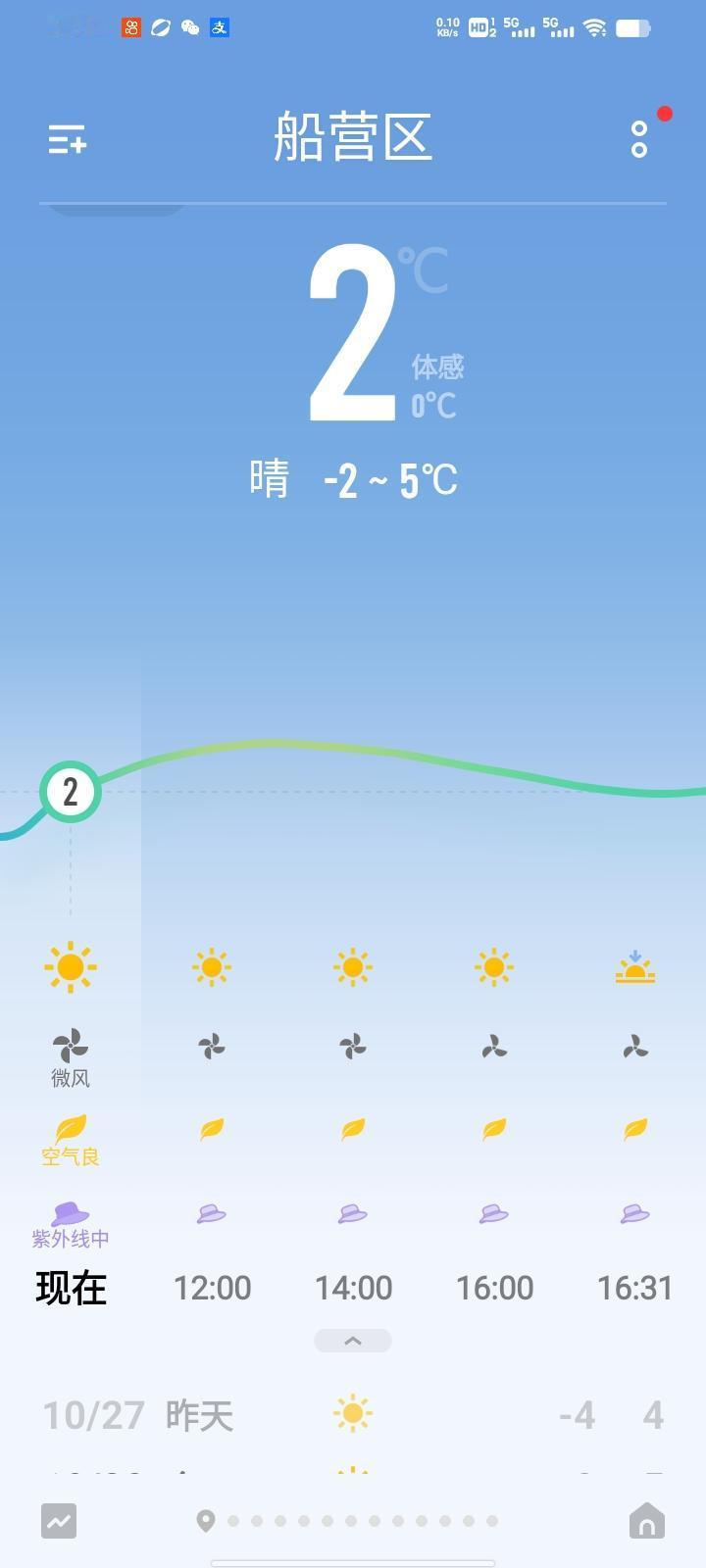 歌手郑智化，
乘飞机走天下。
心气不顺就发话，
连滚带爬上飞机，
说着言不由衷的