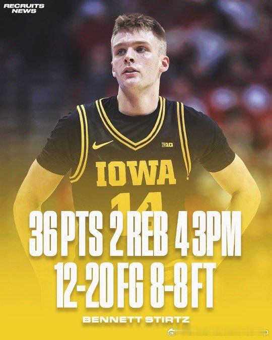 生涯之夜！爱荷华后卫Bennett Stirtz对阵西北大学爆砍36分。高中时代