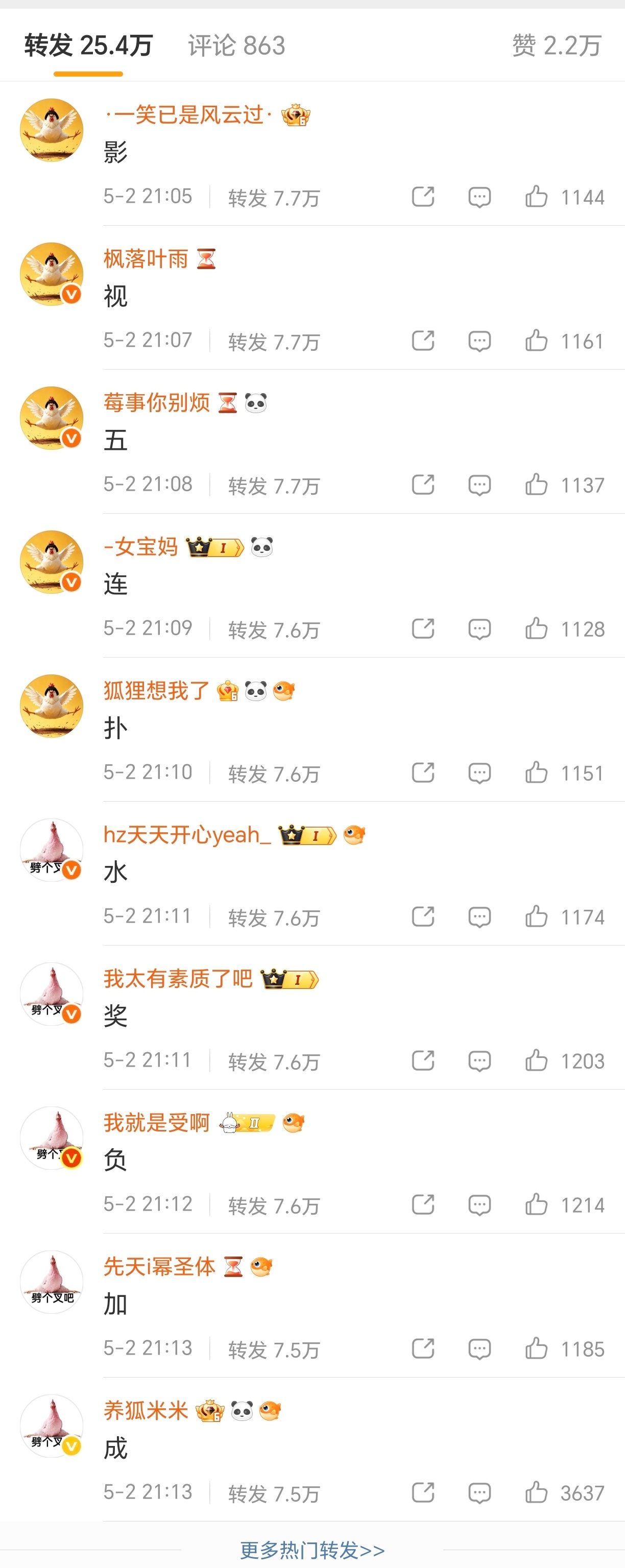 杨幂家给赵丽颖家排字了，果然演员还是得看剧，剧爆粉丝就很燃，剧扑粉丝自然跑路了 