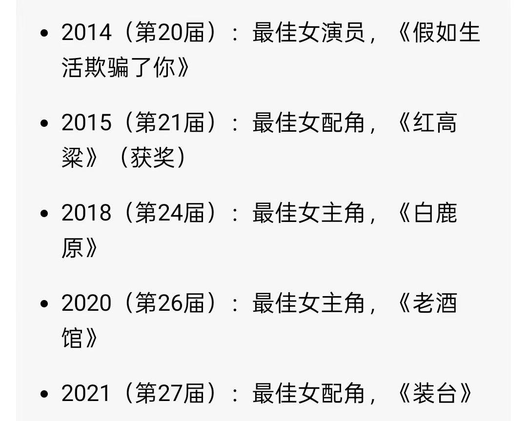 秦海璐第六次提名白玉兰 秦海璐凭《生万物》提名白玉兰最佳女配，已经是第六次提名白