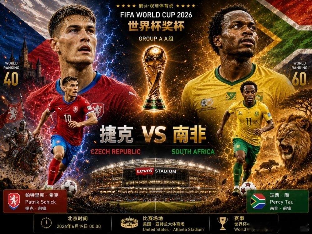 捷克vs南非世界杯 【点我头像看🛰️，同群交流领分析】【今日倾向】：捷克小胜或