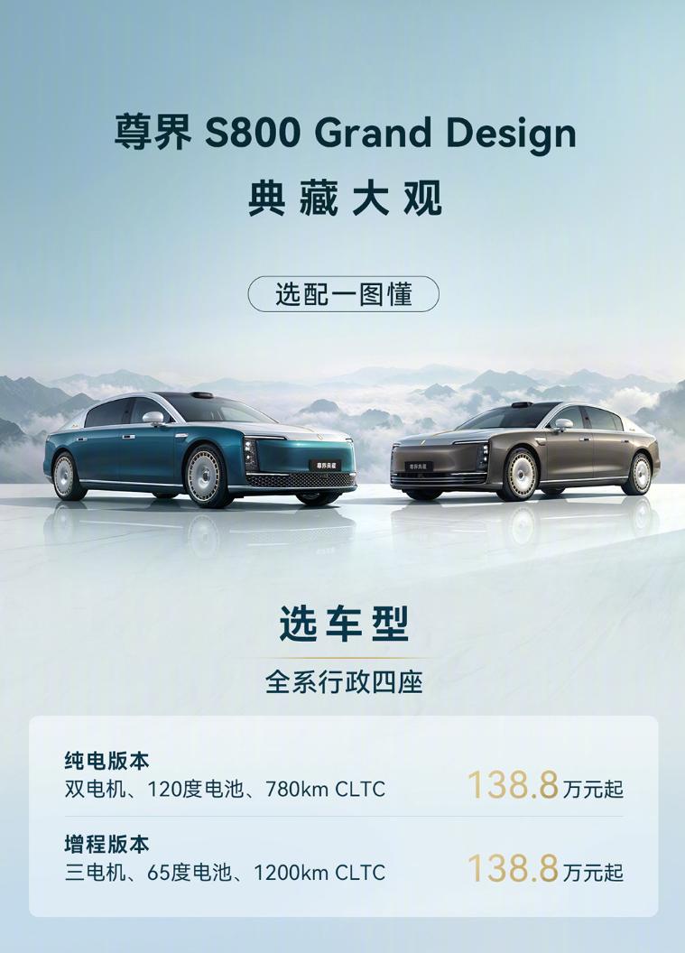 尊界S800典藏大观，都问选配的事儿，整理了一套图瞬间看懂，三款外观色都是免费，