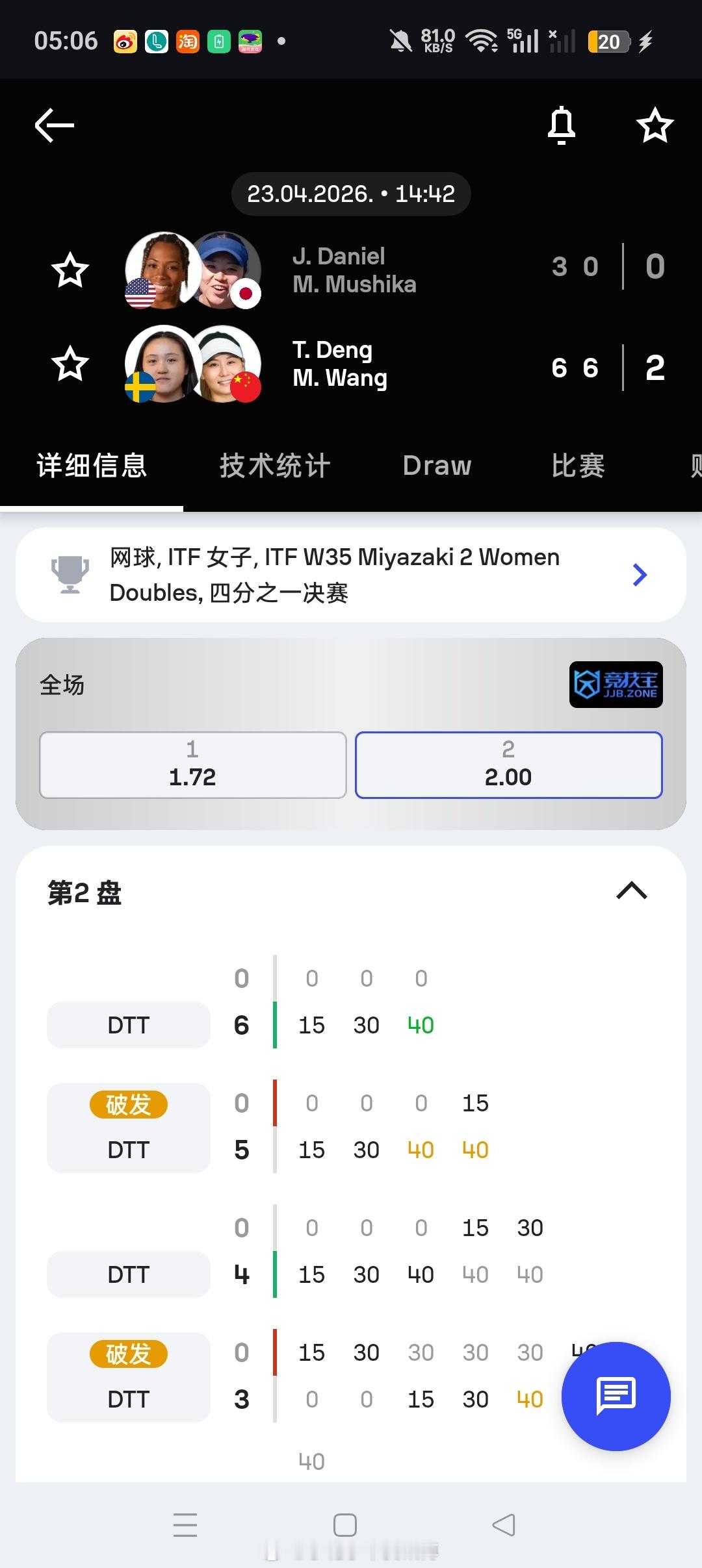 小花小草资讯 【宫崎W35】女双四分之一决赛🇨🇳王美玲🇸🇪邓甜甜6-36