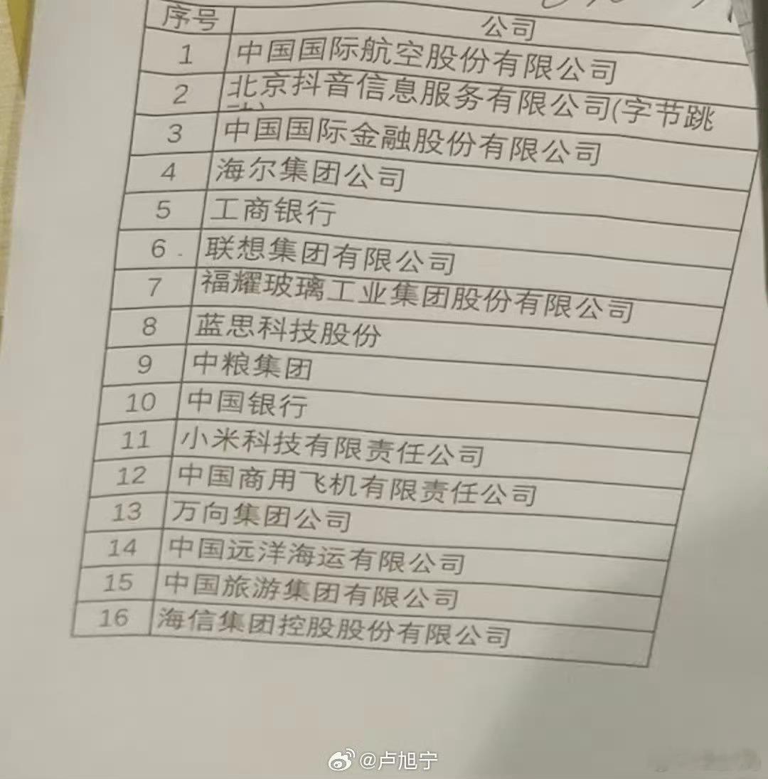 你们想要看的参加晚宴的部分中国企业名单：国航、抖音、中金、海尔、工行、联想、福耀