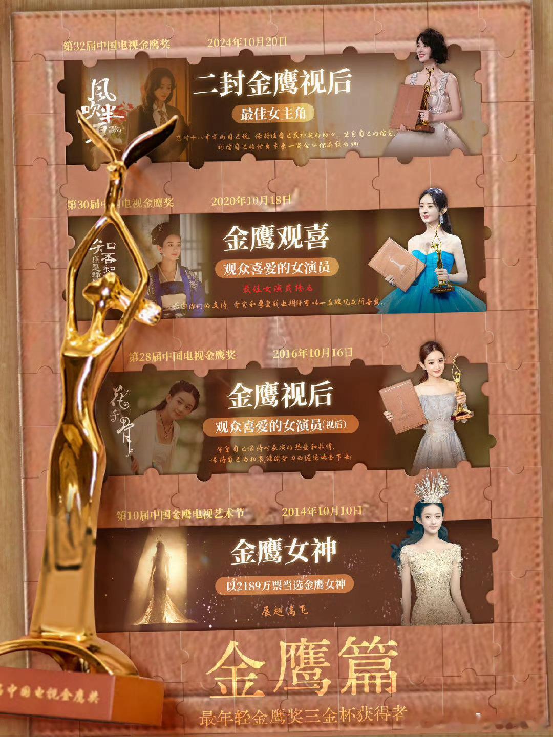 赵丽颖入围金鹰奖最佳女主角候选 我支持金鹰大满贯赵丽颖 在夺金鹰金杯 小城大事巨
