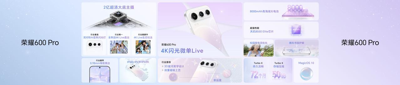 同时荣耀600超级版与Pro版将于5月29日正式开售，荣耀600元气版将于6月3