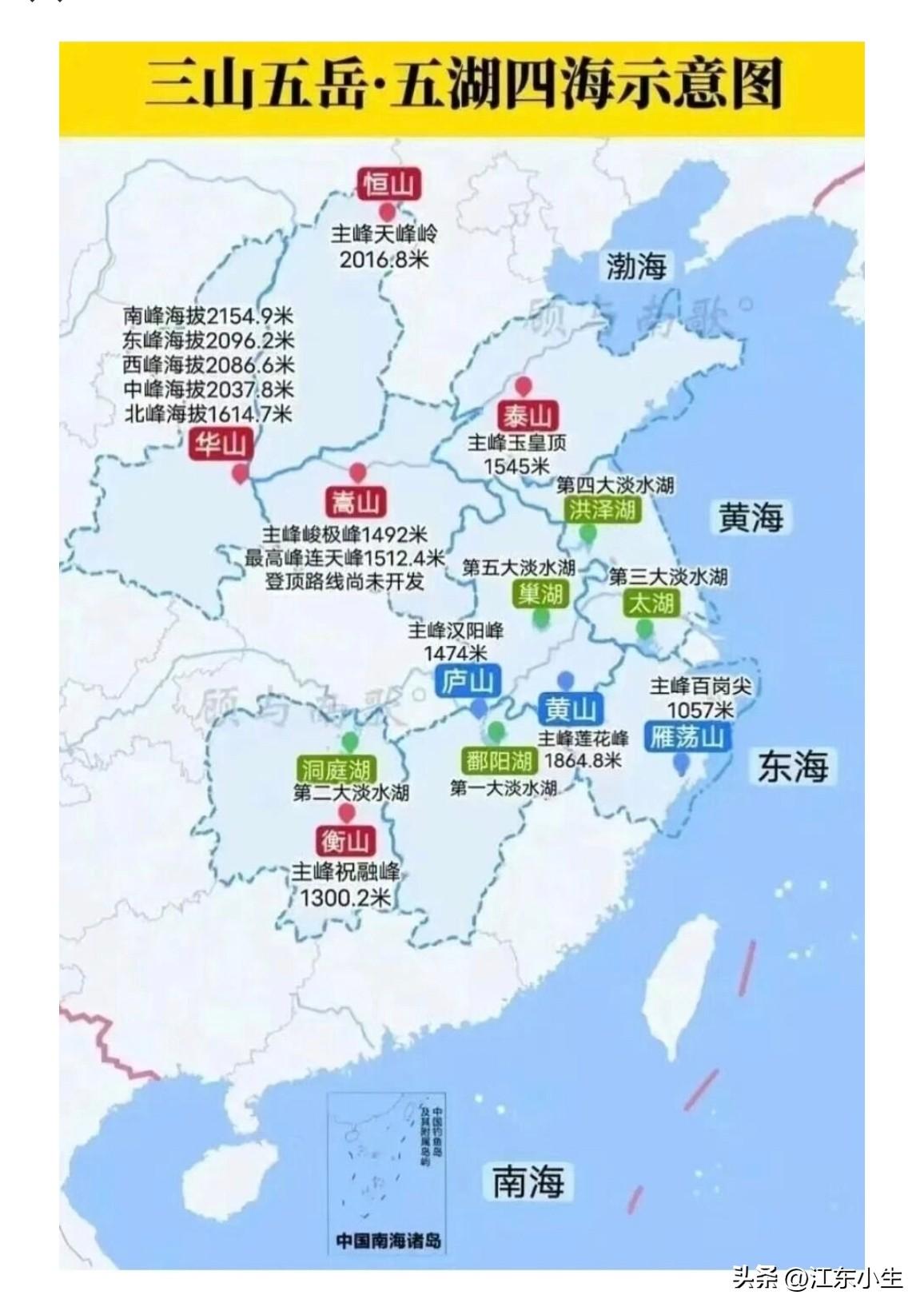 一图看懂“三山五岳，五湖四海”。