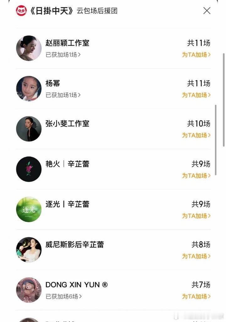 好大的排面，两85顶流🌸给撑场子 ​​​