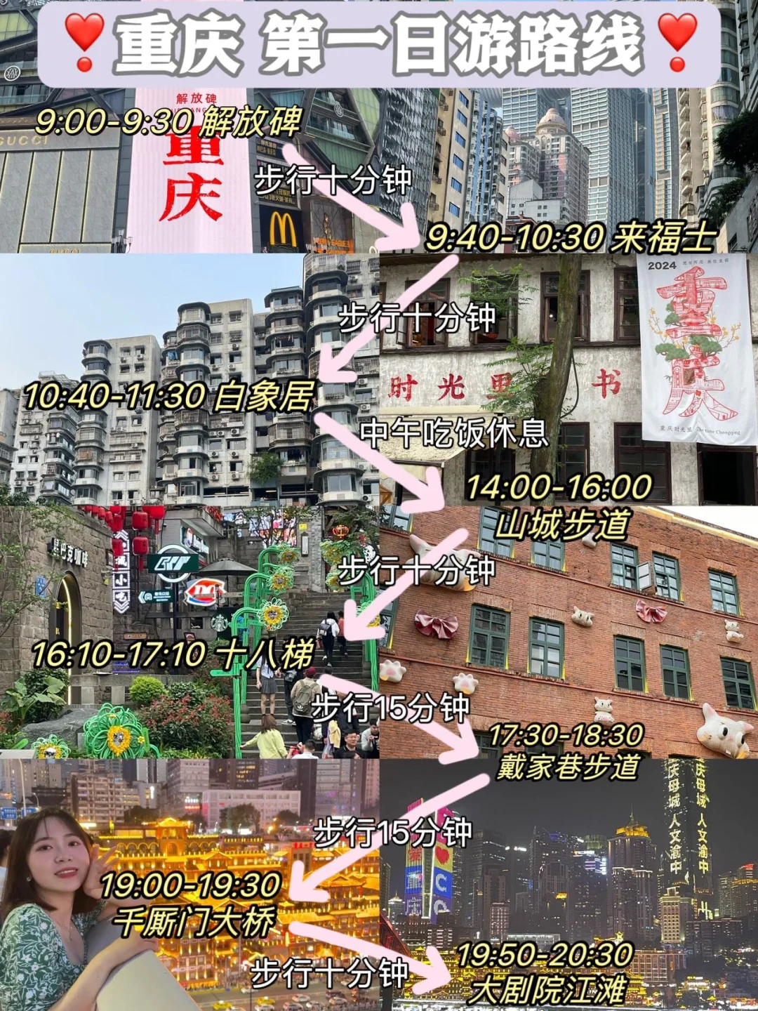 大学生特种兵的重庆3日游行程完美结束😍