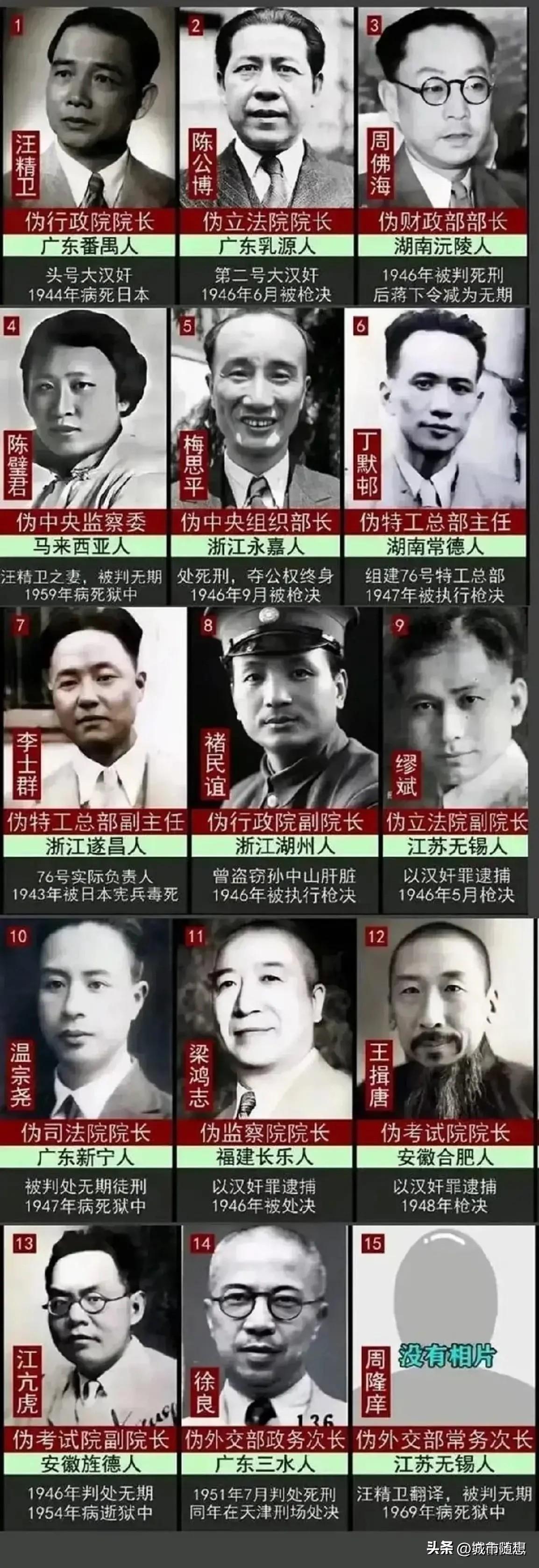 1号汉奸汪精卫：在抗战胜利之前的1945年在日本病死（本应凌迟，便宜他了）。

