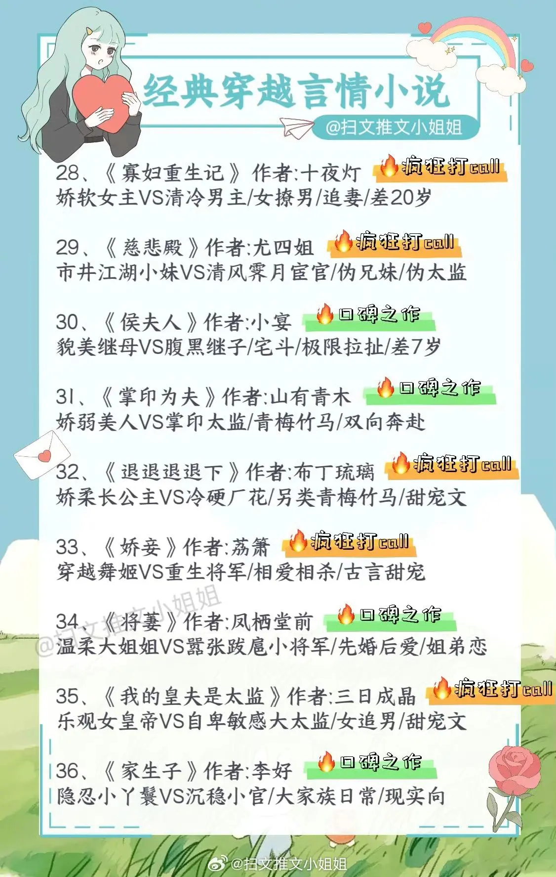 那些惊艳了我们青春岁月时光的经典穿越言情小说，高能反转、宫斗权谋、幽默搞笑、双重穿越，每本都超绝的~[鼓掌][鼓掌]
这些宝藏文你看过多少呢！这小说可真有意思