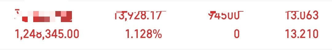 下午新来补贴家人们能补多少就看明天了 