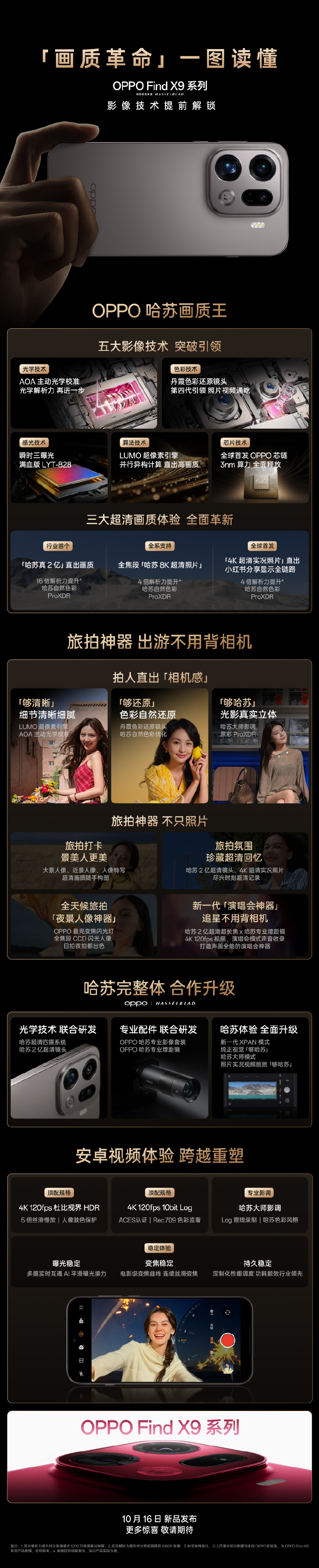 OPPO Find X9系列影像技术提前解锁，一图读懂画质革命 ​​​