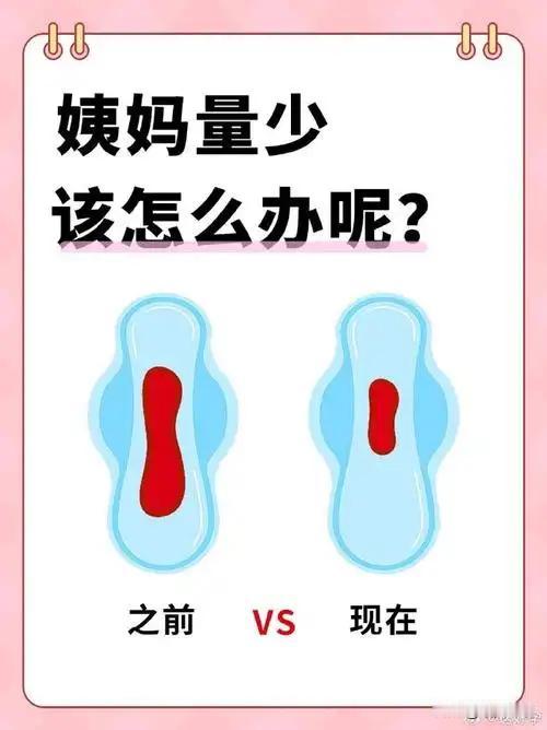 写给女人的文章，月经量少的问题。
女孩们啊，今儿说说这月经量少的事。你们现在这代