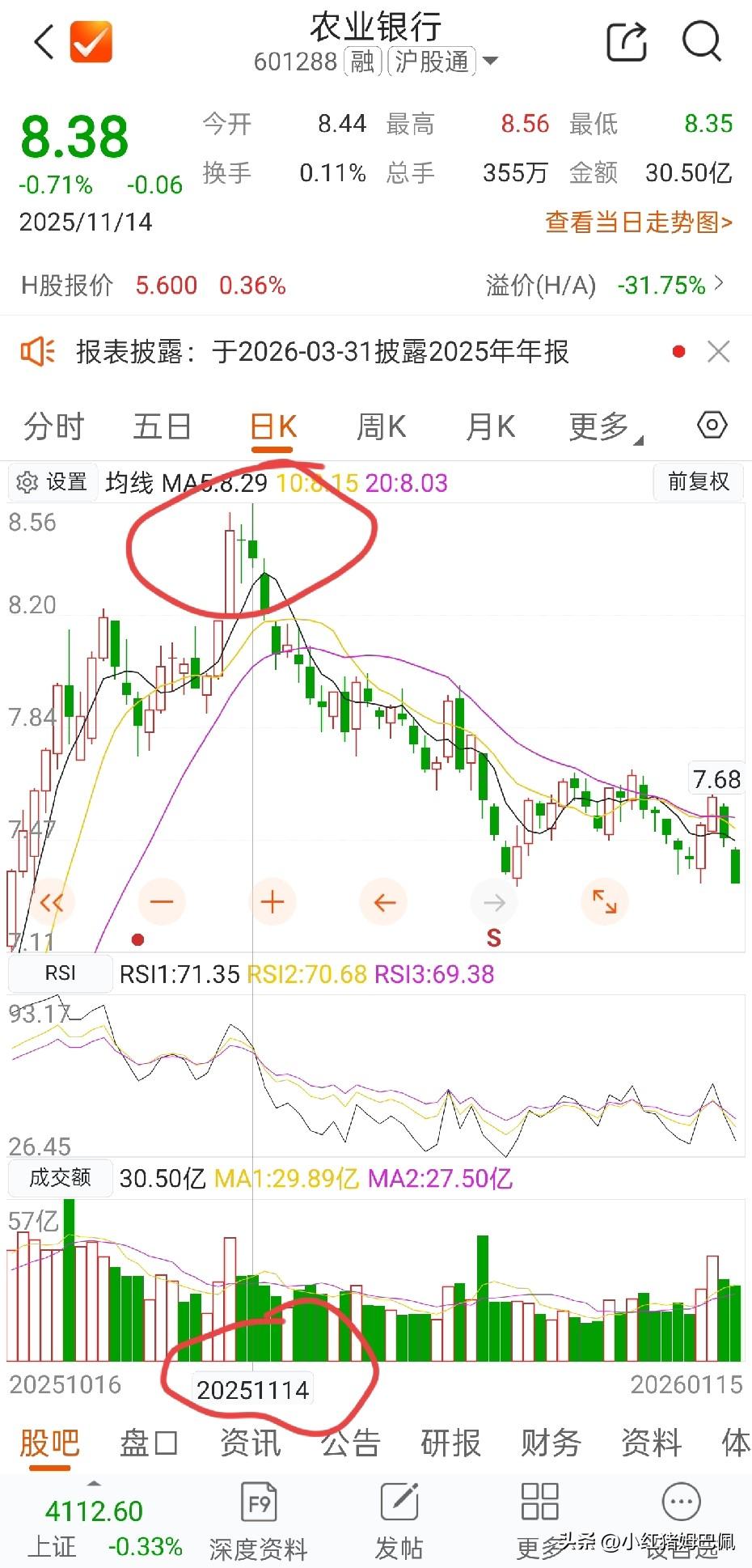 这一年来，我不但向大家提示中国的MAG7投资机会，向大家介绍了一些好标的，介绍科