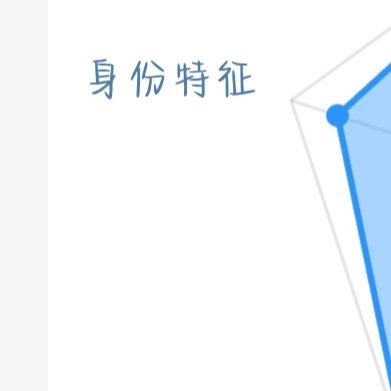 每日一善 ☀️ 极好784☀️想涨ygxy的可以来和我互动啦🉑转 🉑评 🉑