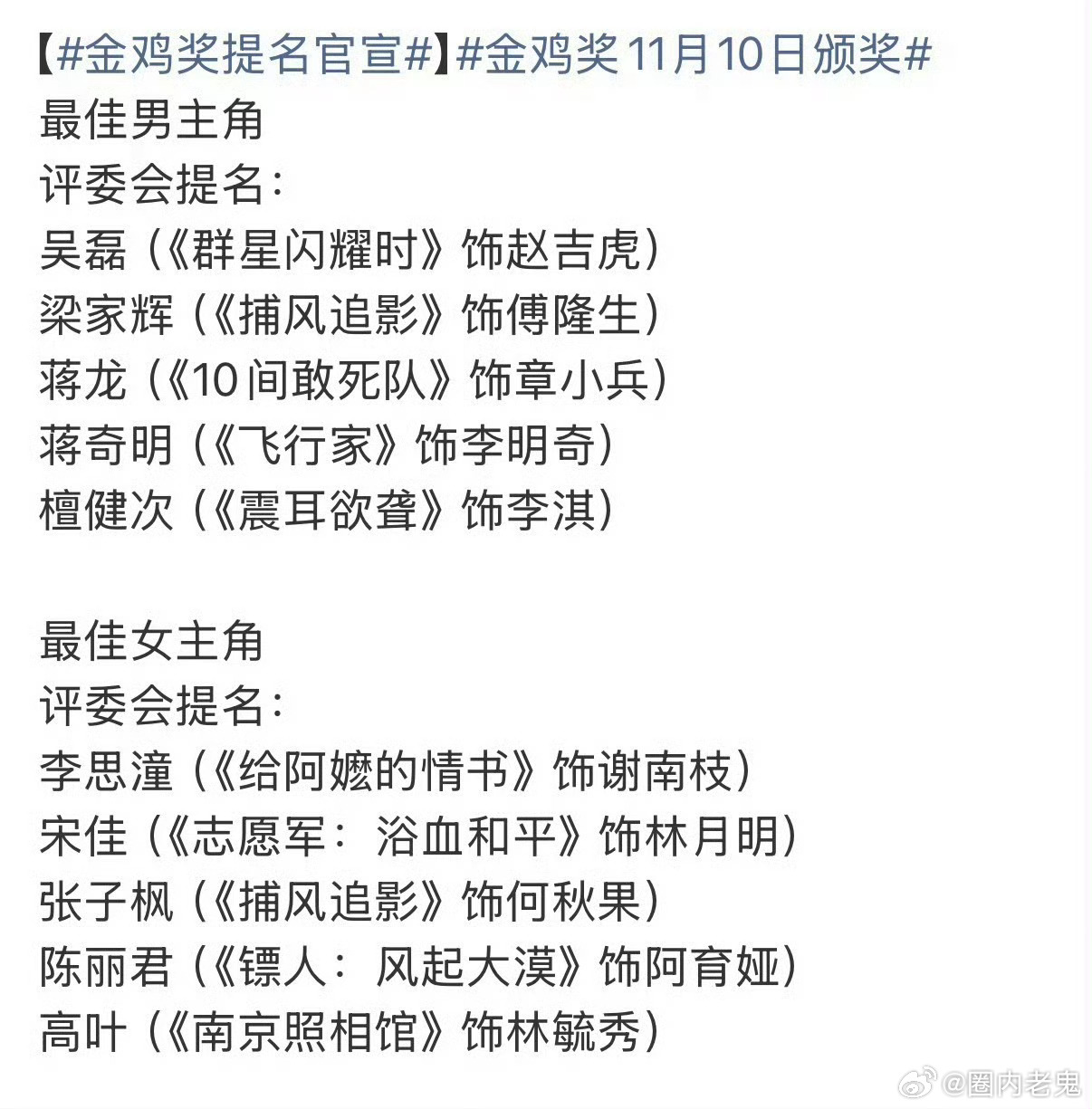 老鬼如果是梁家辉，都不来金鸡奖。金鸡奖作为内娱最权 威的电影奖项，提名的影帝和影
