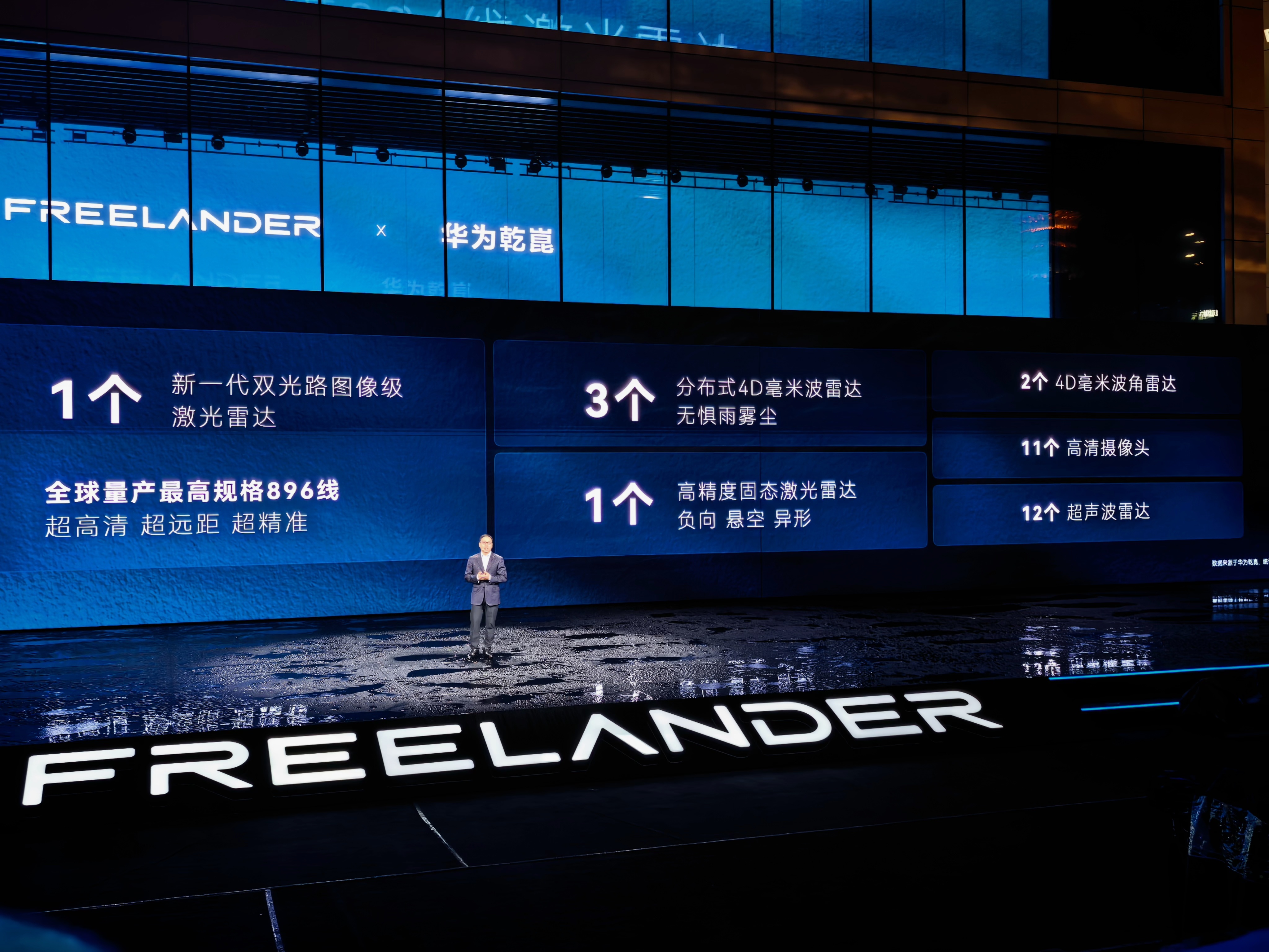 FREELANDER 神行者的辅助驾驶硬件配置，896线激光雷达，3颗前向 4D
