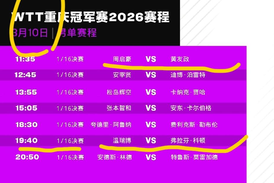 你那么脆弱，追什么竞技体育？如果你接受不了输，那就别追竞技体育，强大如龙队也说自