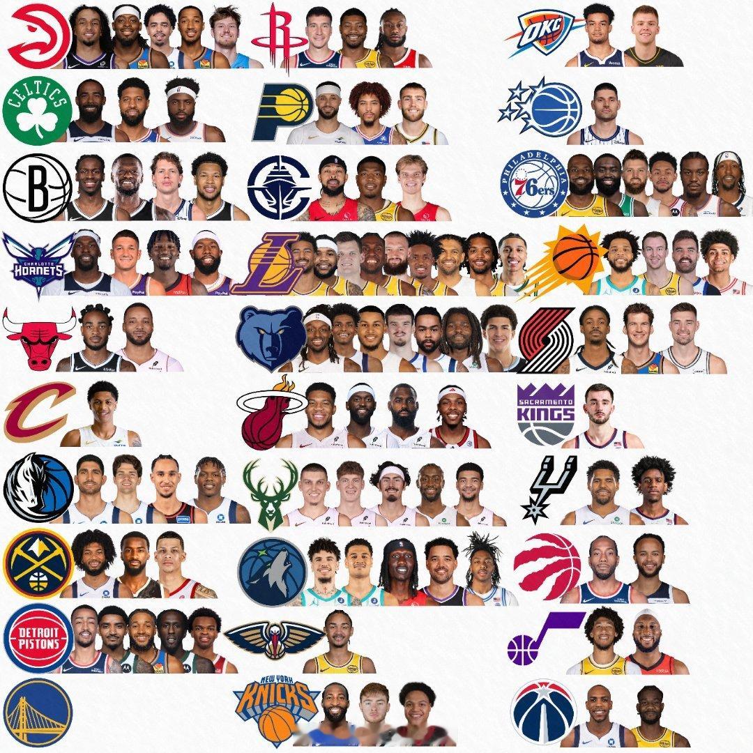 今年休赛期很疯狂，哪笔交易你觉得最成功nba