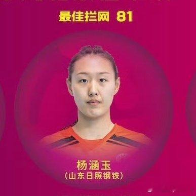 📊杨涵玉81个拦网排名第1️⃣ 女排[超话]  