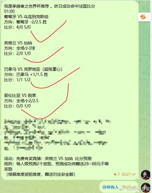 我是穿越者之世界杯推荐 。昨日3/3，命中科特迪瓦比分，今晚继续战斗。 03:0