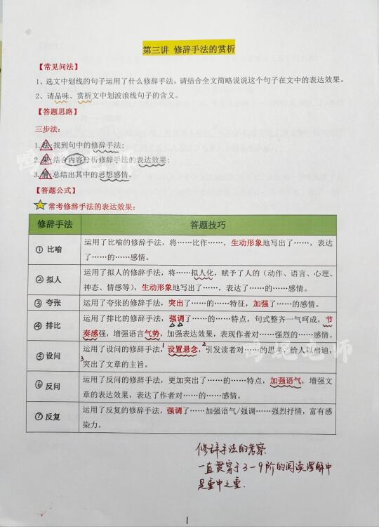暑期阅读理解训练 Day3-修辞手法的赏析