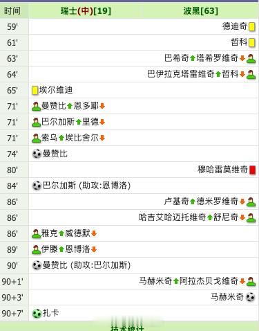 真就笑了70分钟！70分钟后一切都变了！ 
