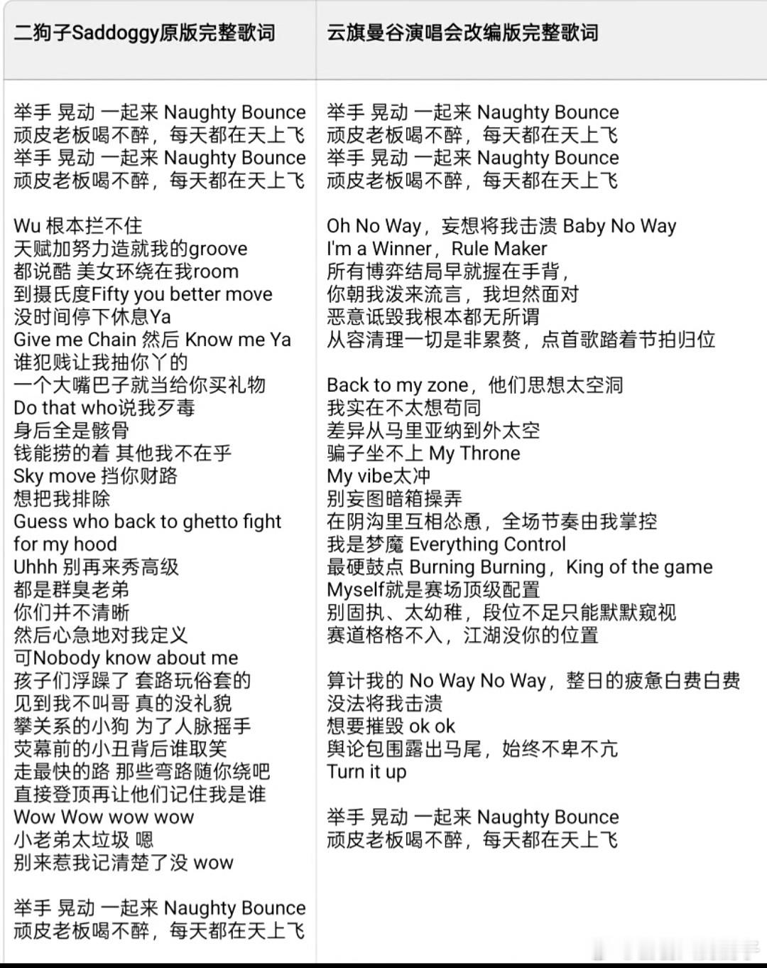 流言蜚语只会伤害到心虚的人反正俺家产没事俺也没事 