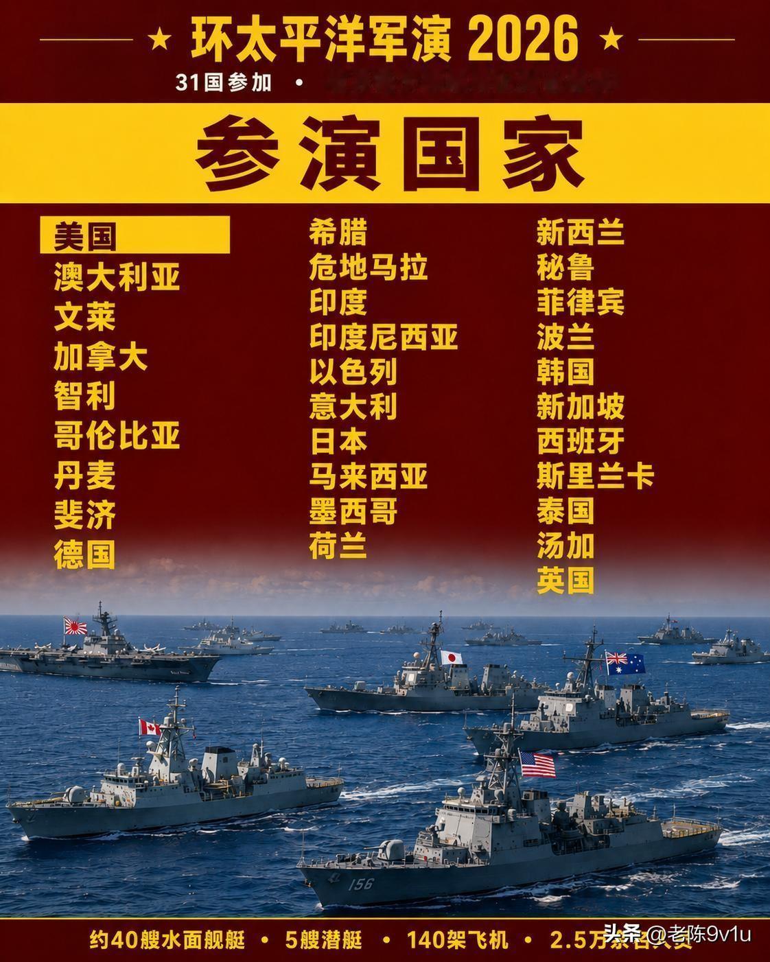 2026年6月24日，美国主导的“环太平洋-2026”军演在夏威夷正式启动。31