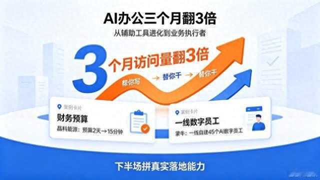 AI 办公三个月暴涨 3 倍：已经从 “帮你写” 进化到 “替你干”