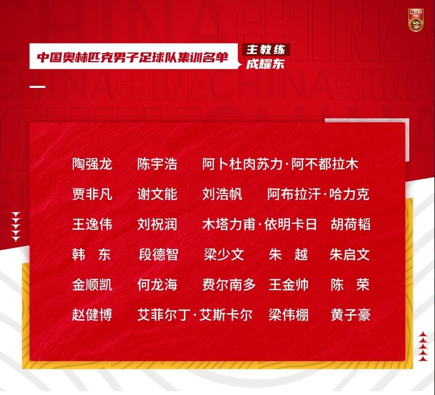 看了国奥队奥预赛名单，应该讲基本涵盖了国内这个年龄段所有优秀球员。但主教练人选实