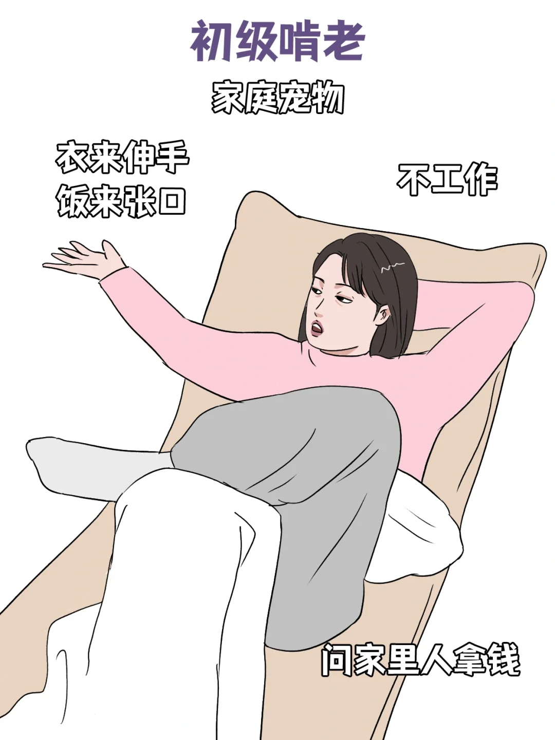 假如啃老有段位