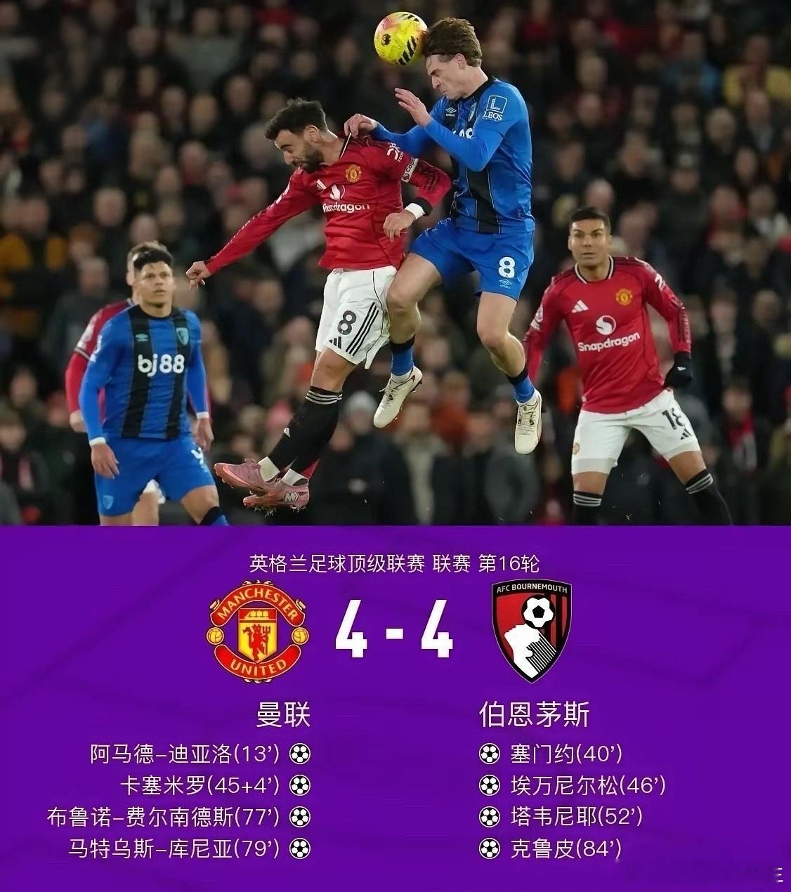 曼联和伯恩茅斯告诉大家什么叫进球大餐还没比赛的时候有一位网友问我“曼联这场比赛怎