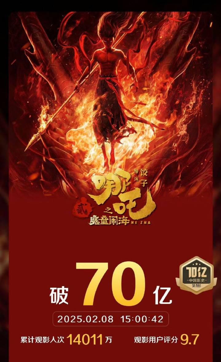 哪吒2突破70亿大关，2025新年第一爆，接哪吒超强运势！ 